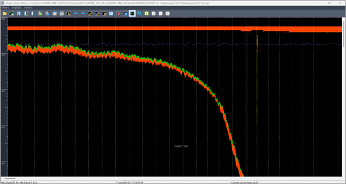 Echosounder Data from HySurvey Software